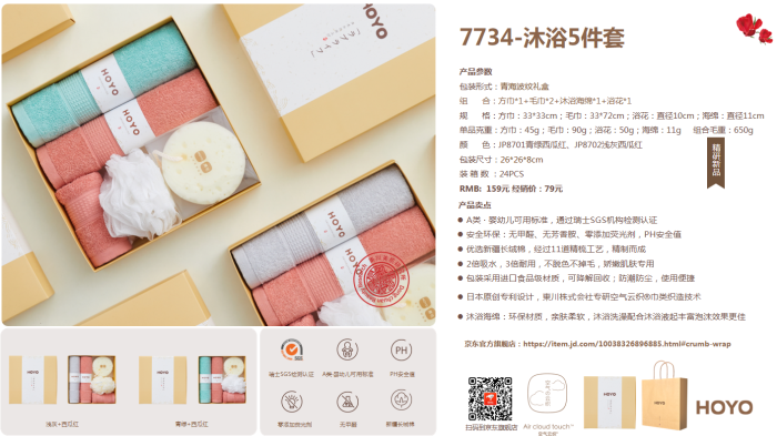 2022女神節(jié)好物推薦，甜蜜好物