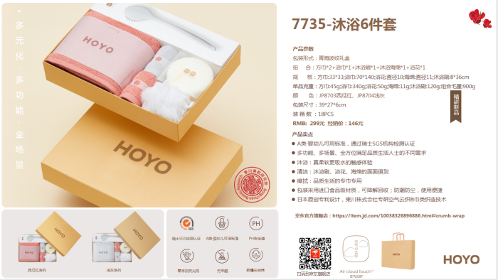 2022女神節(jié)好物推薦，甜蜜好物