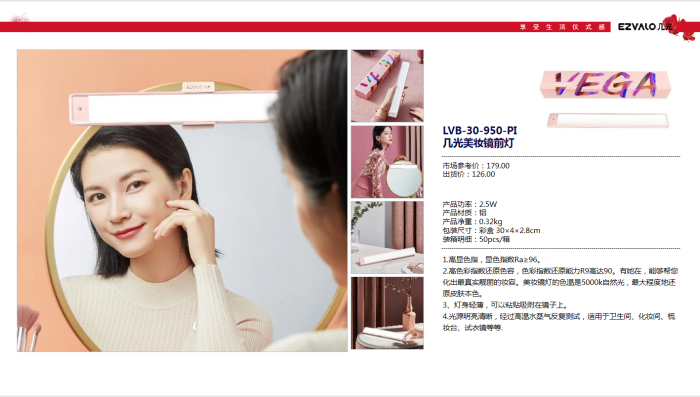 2022女神節(jié)好物推薦，甜蜜好物