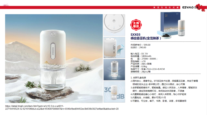 2022女神節(jié)好物推薦，甜蜜好物