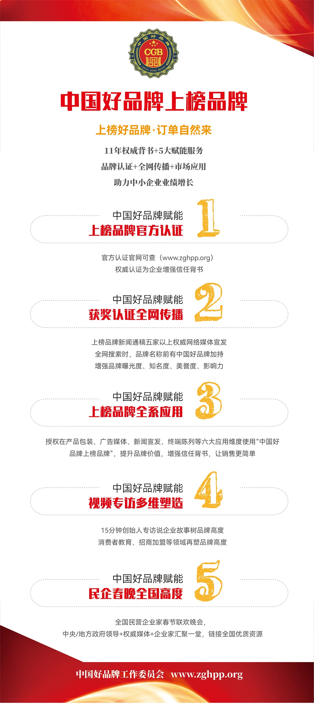 開(kāi)始推薦啦??！中國(guó)好品牌：上榜好品牌，訂單自然來(lái)