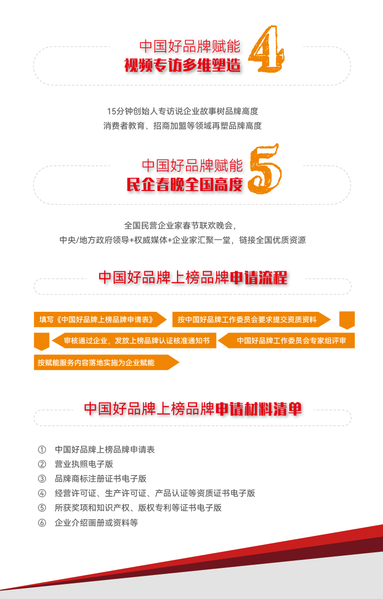 開(kāi)始推薦啦！！中國(guó)好品牌：上榜好品牌，訂單自然來(lái)